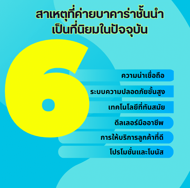 ข้อดีของค่ายบาคาร่า ที่นักพนันมือใหม่ควรรู้ก่อนเริ่มเดิมพัน