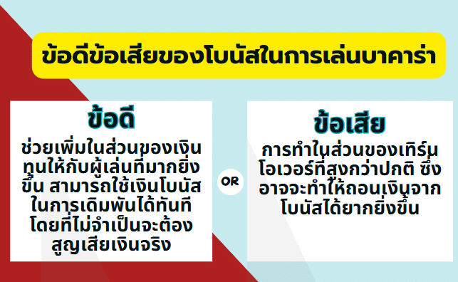 ข้อดีข้อเสียของโบนัสบาคาร่า ทำความเข้าใจก่อนรับโบนัสบาคาร่า