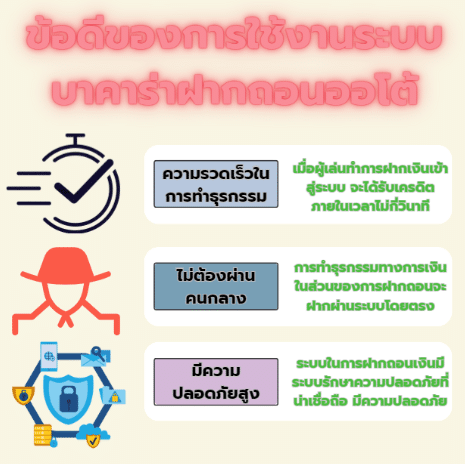 ข้อดีระบบฝากถอนออโต้ มีอะไรบ้าง ศึกษารายละเอียดได้ที่นี่