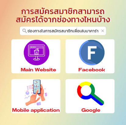 ช่องทางการสมัครสมาชิก มีกี่ช่องทาง สามารถสมัครแบบออนไลน์ได้ตลอดเวลา