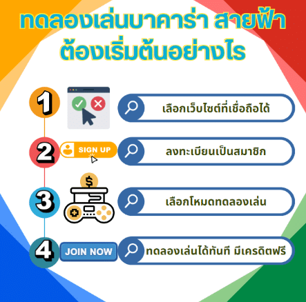 วิธีเริ่มต้นทดลองบาคาร่าสายฟ้า ที่นักพนันมือใหม่ควรเรียนรู้