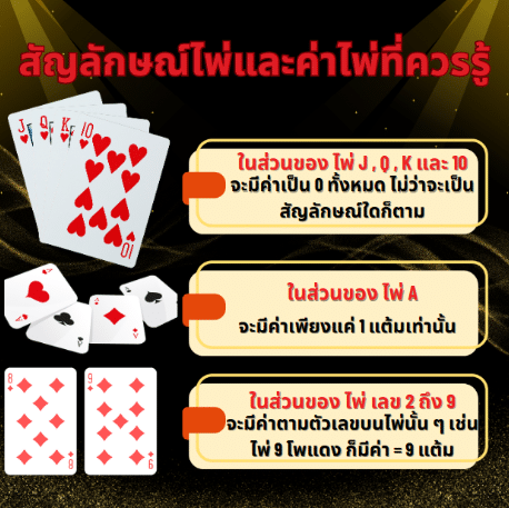 สัญลักษณ์ไพ่ในเกมบาคาร่า มีอะไรบ้าง เรียนรู้ได้ที่นี่ที่เดียว